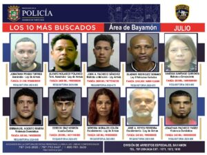 PLANTILLA MAS BUSCADOS EDITADO 16 JULIO 2025 (1)